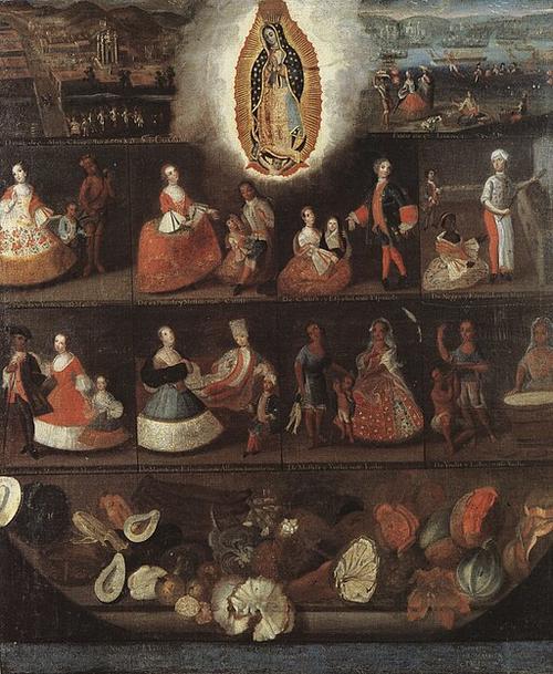 Luis de Mena, Virgin of Guadalupe and castas, 1750 (Museo de America, Madrid).